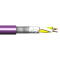 CanBus 2 x 18 / 16 AWG S / UTP FR - LSZH CanBus communication cable